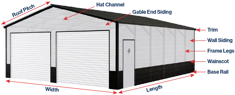 Detailed diagram illustrating the components and structure of a metal garage building.